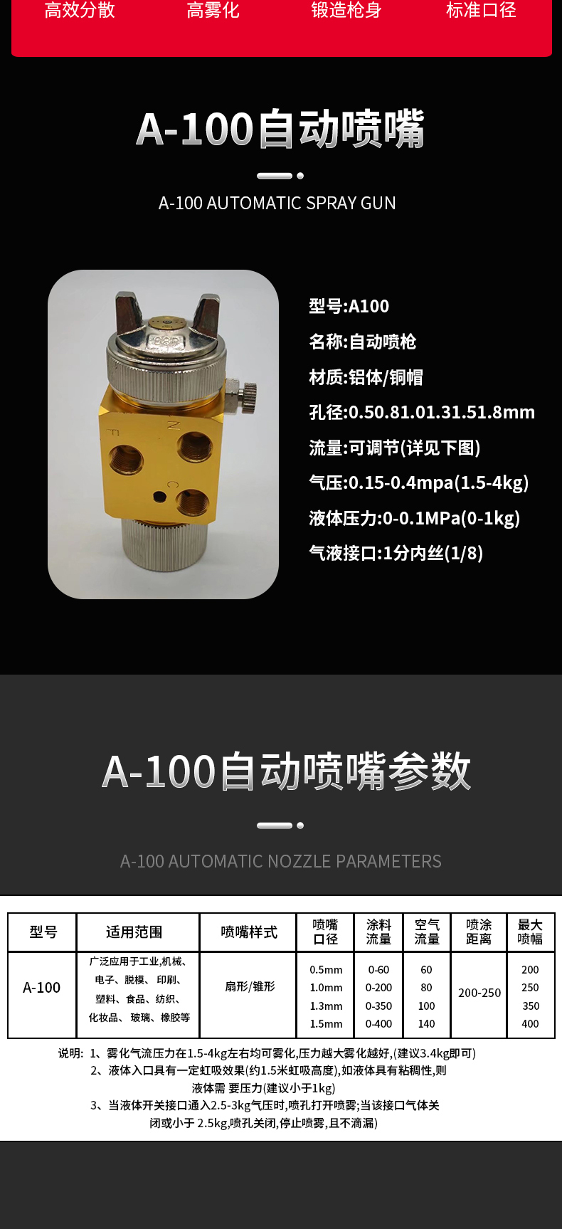 A-100自動噴槍(圖2)