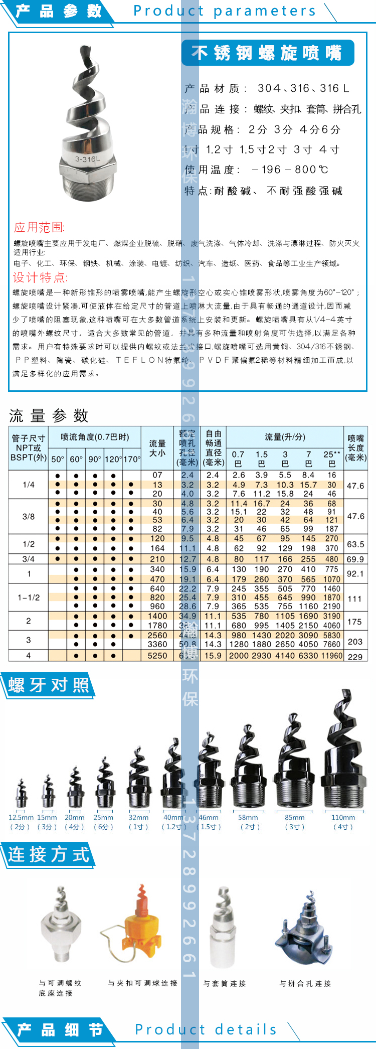 不銹鋼螺旋噴嘴(圖2)