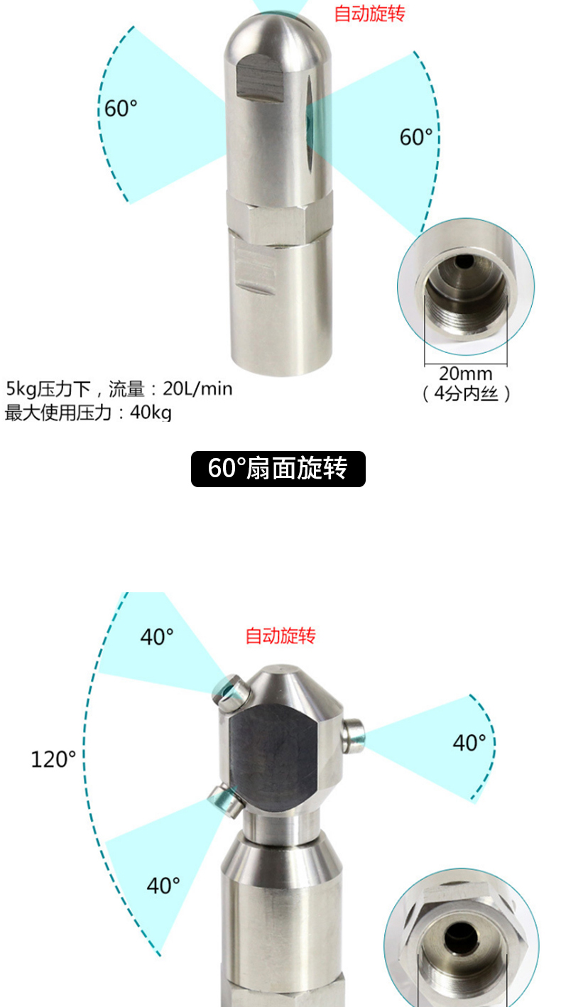 高壓旋轉清洗噴頭(圖5)